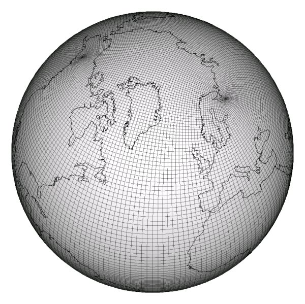 Poseidon Tripole Grid